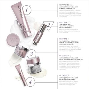 NIB- TW Repair Volu-Firm 5pc Skin Care Set - EXP 2/27